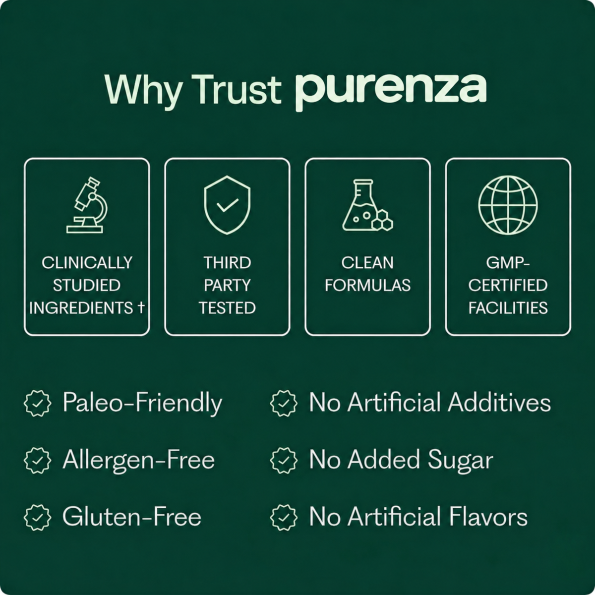 PURENZA OREGANO & BLACK SEED OIL — SUPPORTS CLEAR SINUSES & EASIER BREATHING