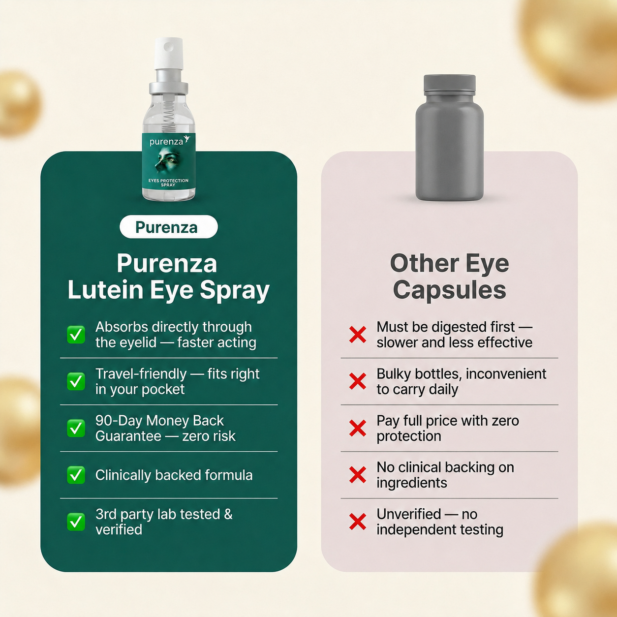 Purenza Lutein Eye Spray